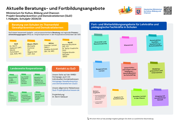 Fortbildungs- und Beratungsübersicht 2024, Hj1